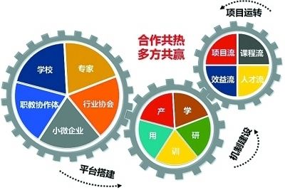 陇南大红袍花椒多少钱一斤啊